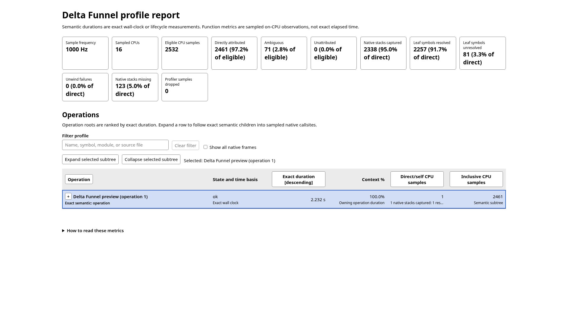 Ranked profiling report showing capture quality, controls, and the top-level operation